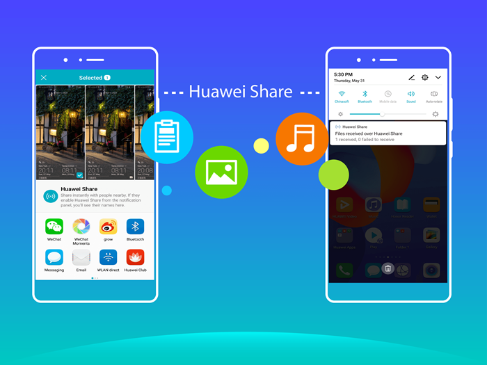 Huawei Share ne işe yarıyor